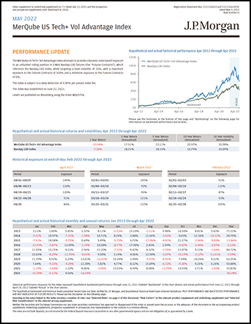 JP Morgan MerQube US Tech Performance