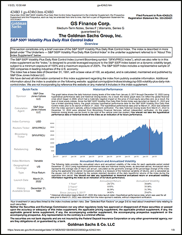 S&P 500 Volatility Plus Daily Risk Control Index Performance